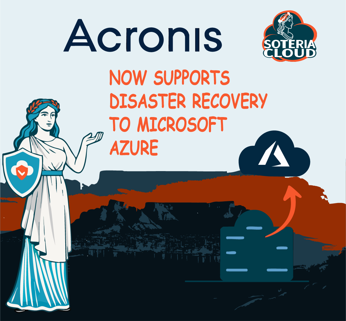 Acronis Cyber Protect Cloud 25.06