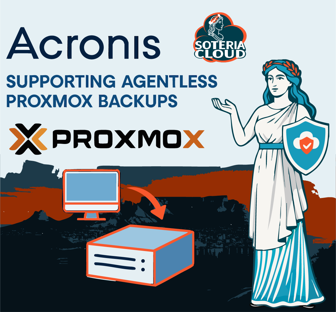 Acronis Cyber Protect Cloud 25.07