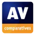 AV Comparatives